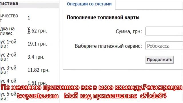 Социальная сеть "ТВОЙ АВТО"Россия Украина.Новинка.Мне зачислили возвратную скидку 50 коп с литра смотреть онлайн