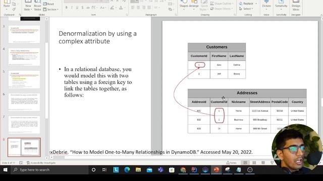 DynamoDB Data Modelling |One to Many Relationship|Denormalization by using a complex attribute |#1