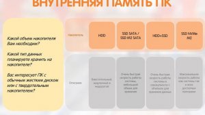 Персональные компьютеры