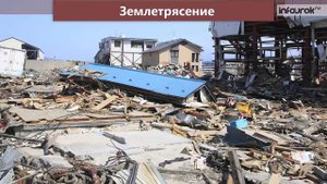 Чрезвычайные ситуации – что это | Окружающий мир 3 класс #52 | Инфоурок