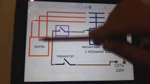 Самая простая схема автоматизации электрокотла.