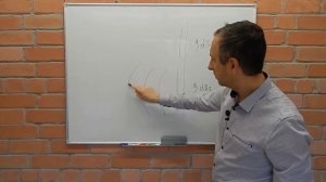 Антенны. Как работают антенны простыми словами. ч.7.1- интерференция и радиоволны.