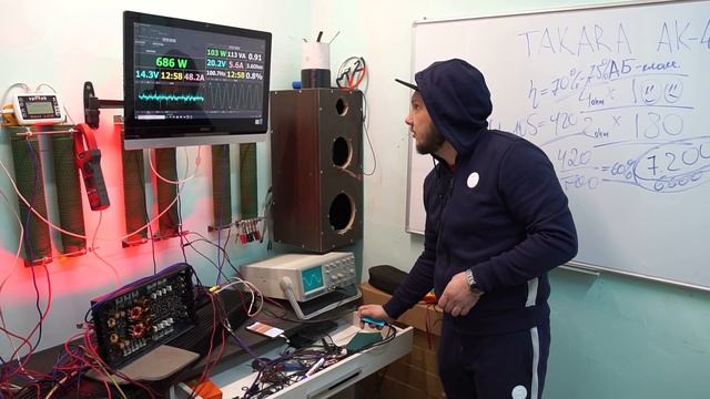 Усилитель АБ-класс и КВАДРАТ. Новинка TAKARA AK-4.100. Дарим ORIS JB-T25 подписчику. смотреть онлайн