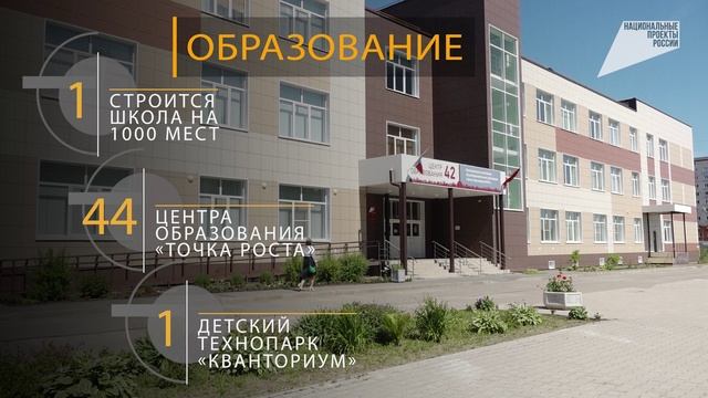 Региональный проектный офис в Вологодской области