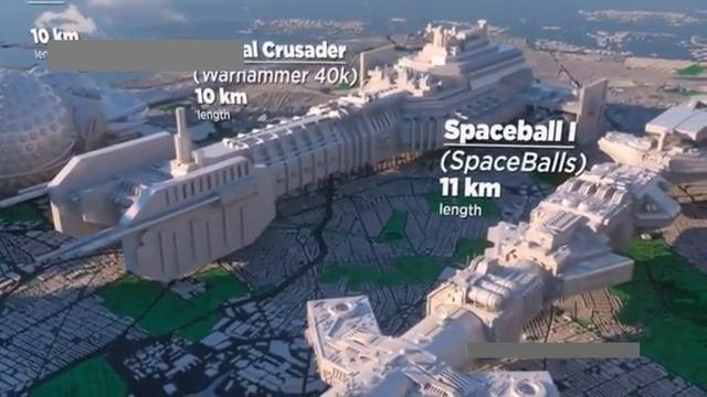 Размеры космических  кораблей из фильмов