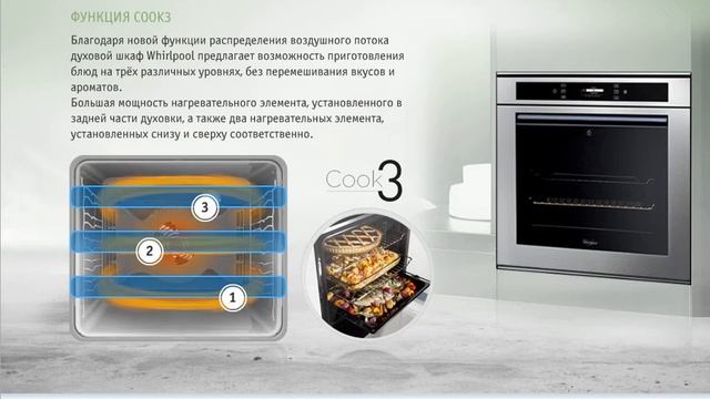 Whirlpool 6th sense духовой шкаф