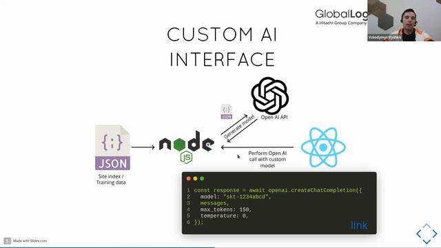 GlobalLogic JavaScript Community Webinar #17 “The New Era of Full-Stack Development”