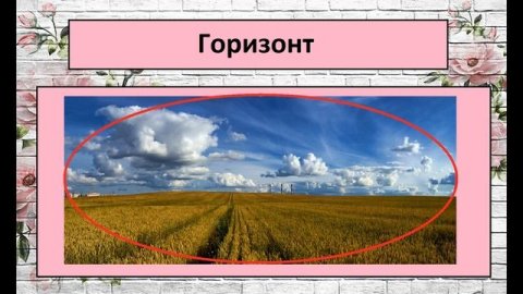 №1 Посмотри вокруг Окружающий мир 2 класс. Что такое горизонт