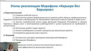 СТУДИЯ_2_Алимова А.С. Практика в области профессионально-трудового воспитания