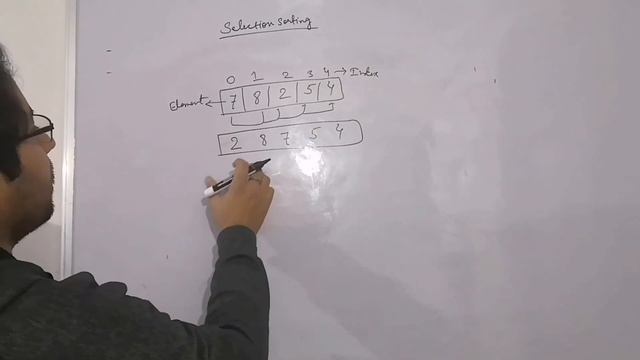 Selection sort in java | Selection sort algorithm in Java programming | Java interview questions