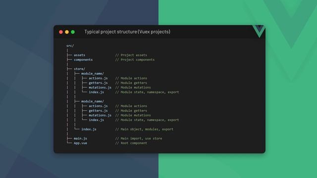 #30 - Vuex 4 Modules - Vue 3 (Options API) Tutorial