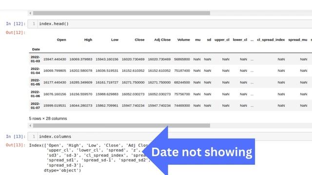 PANDAS DATAFRAME NOT SHOWING DATE COLUMN KeyError: 'Date'