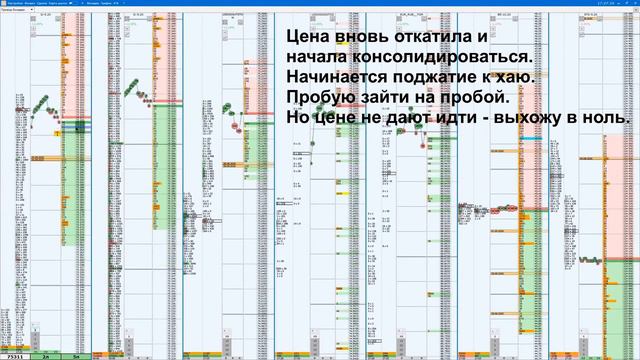 Видео 3. Психологические ловушки в трейдинге.