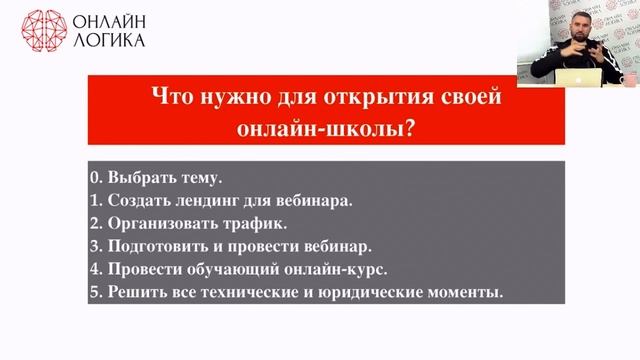 Самое простое руководство по запуску онлайн-школы. Как открыть онлайн школу?