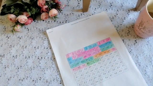 100 игрушек июня. 46/100. Брелоки, брелочки смотреть онлайн