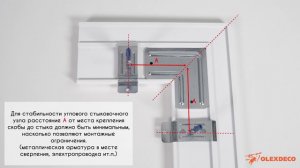 Декоративное оформление поворота карниза Прага