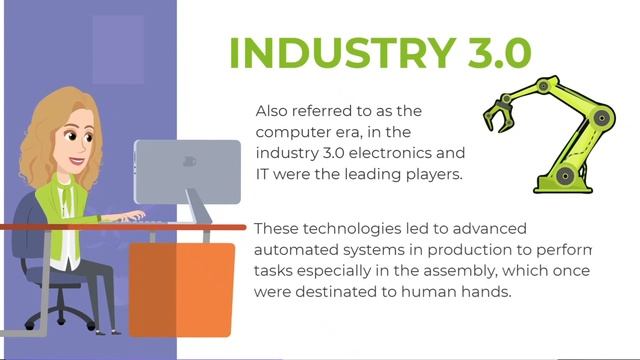 What is industry 5.0? смотреть онлайн