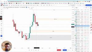 BACK TEST. Smart money