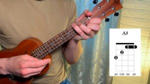 Мальчик на девятке DEAD BLONDE Разбор на укулеле [ Аккорды и Бой ]