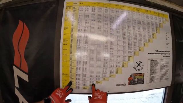 6061 Т6 сплав. Сварка велосипедной алюминиевой рамы. смотреть онлайн