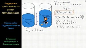 Геометрия В цилиндрический сосуд налили 2000 см3 воды. Уровень жидкости оказался равным 12 см
