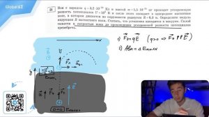 Ион с зарядом q = 3,2 • 10^-19 Кл и массой m = 1,5 • 10^-25 кг проходит ускоряющую разность - №