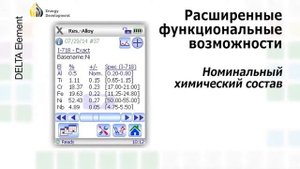 DELTA Element портативный анализатор металлов и сплавов Olympus