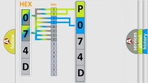 DTC Ford P074D Short Explanation