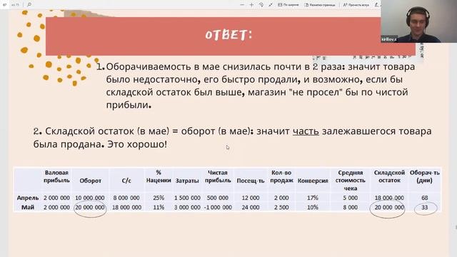 Взаимосвязи дополнительных показателей