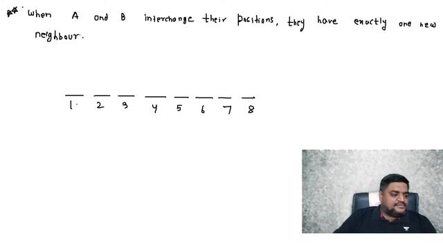 RAAH Batch | Linear Arrangements | Part - 1 | CAT 2022 | Ashish Kumar