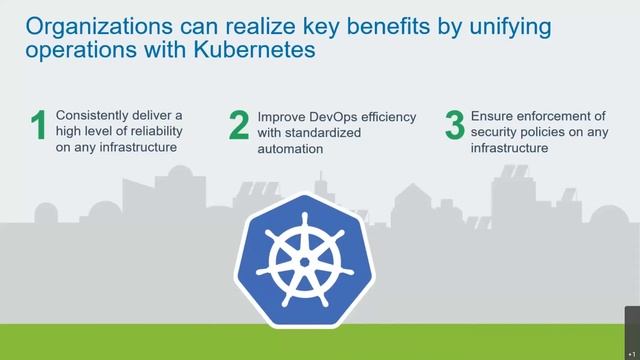 Kubernetes Management with Rancher