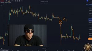 Фандинг. Как его использовать для анализа и торговли? #btc #криптовалюта