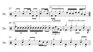 Smoke On The Water by Deep Purple - Drum Score (Request #33)