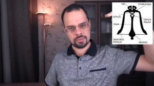 "Колокол". Упражнение на активацию шишковидной железы.