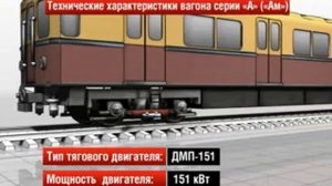 Первый вагон метро