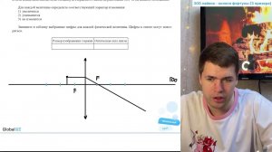 Тонкий прямой стержень расположен перпендикулярно главной оптической оси тонкой собирающей - №25059
