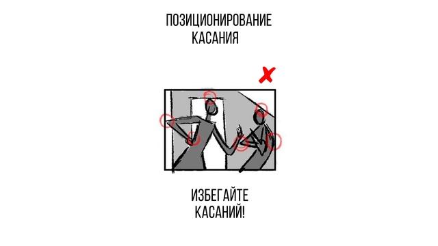 Основные правила композиции