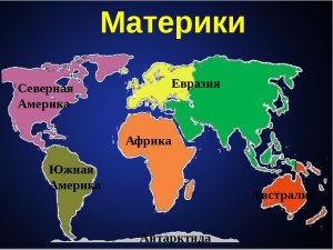 Континенты и материки.