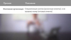 Как выбрать СИСТЕМУ ВИДЕОНАБЛЮДЕНИЯ? 3 главных ОШИБКИ заказчиков.