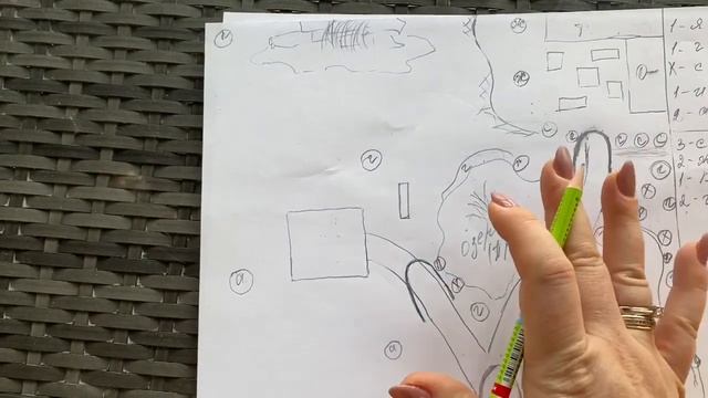 сад с нуля ? ландшафтный дизайн своими руками ??? часть2 смотреть онлайн