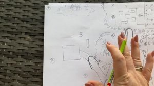 сад с нуля ? ландшафтный дизайн своими руками ??? часть2