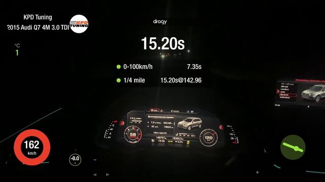 Stock Audi Q7 3.0 TDI CVMD 249 л.с, 600 Нм. смотреть онлайн