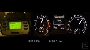 Skoda Octavia RS A7 Замеры 0-100, 0-200, 402m
