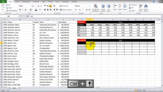 Control Shift Enter for Descriptive Statistics смотреть онлайн