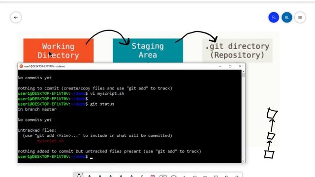 Quick Primer to Git's Workflow смотреть онлайн