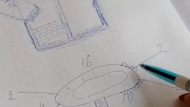 #ВЯЗАНИЕ Простейший кардиган / Начало процесса #кардиганспицами