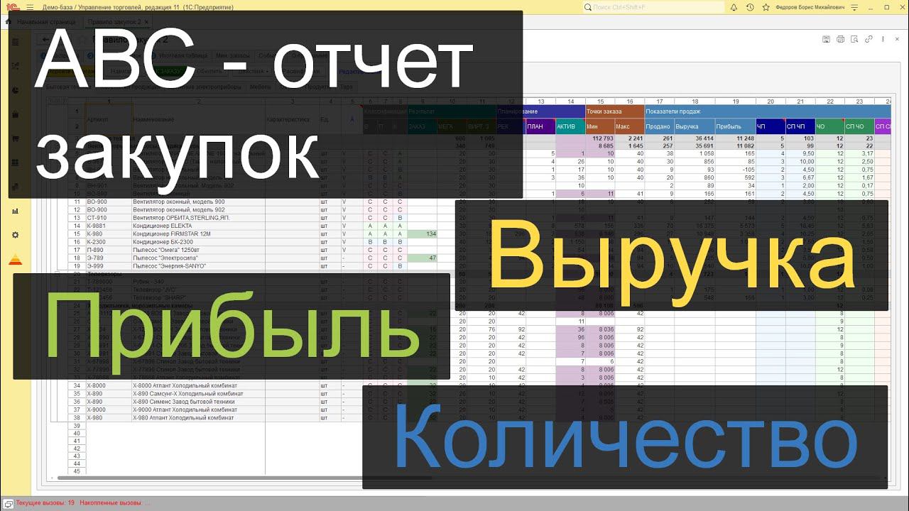 Minmax: АВС классификация в отчете по закупкам для 1С смотреть онлайн