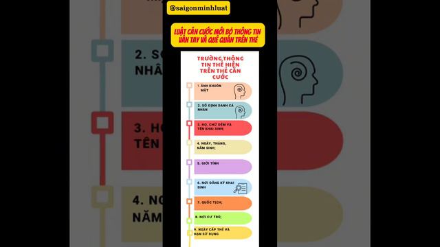 SỐ 254. Luật Căn Cước bỏ vân tay ... #trending #biển #nhận смотреть онлайн