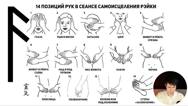 Древние рунические заклинания на защиту и удачу