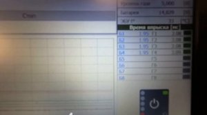ГБО 4-го поколения 4save на Audi моно инжектор 1992 года